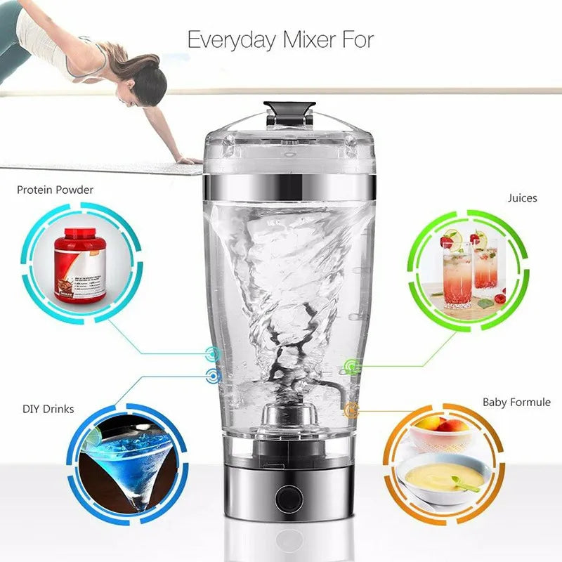 Electric Protein Shake Stirrer and Coffee Blender 2024 -